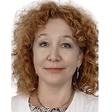 Рачковская Лилия Ивановна