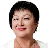 Бизикина Лариса Владимировна