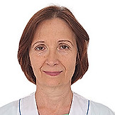 Забегайло Алла Константиновна